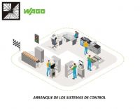 ARRANQUE DE LOS SISTEMAS DE CONTROL